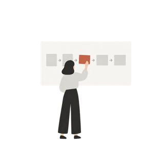 ボードに並べた行程を組み替えている様子